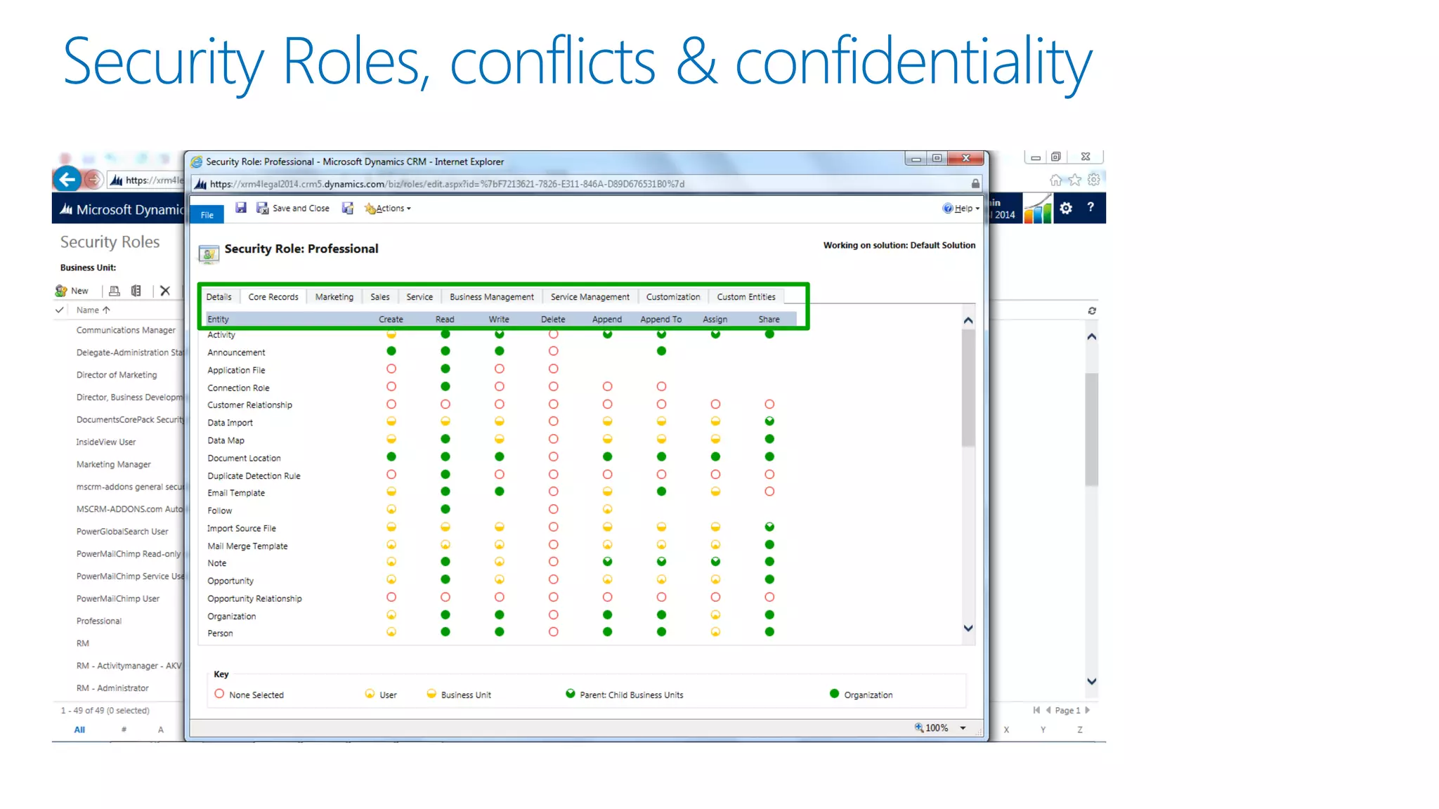 Security Roles, conflicts & confidentiality
 