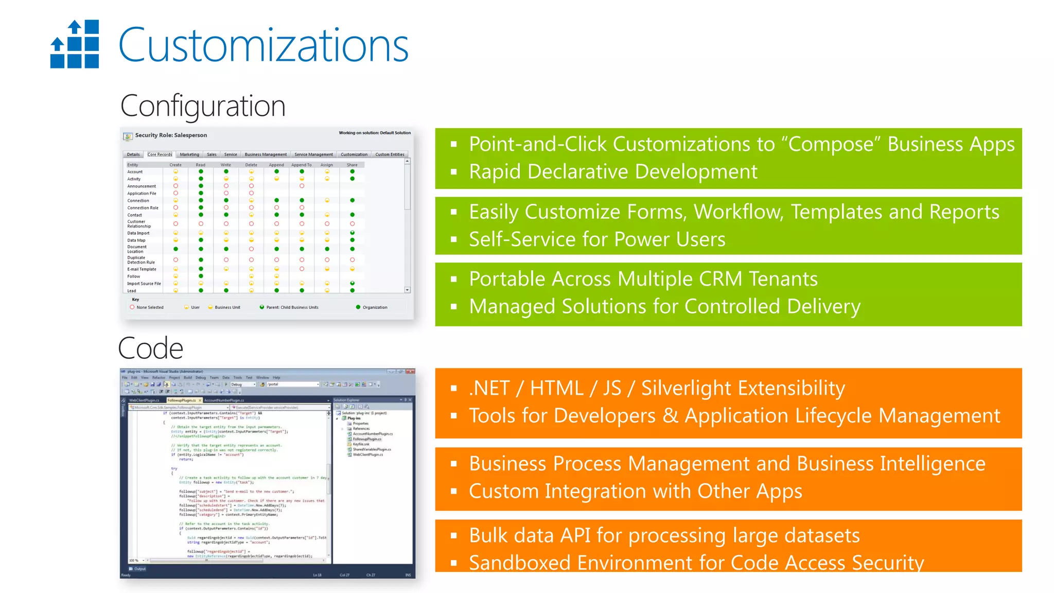  Point-and-Click Customizations to “Compose” Business Apps
 Rapid Declarative Development
 Easily Customize Forms, Workflow, Templates and Reports
 Self-Service for Power Users
 Portable Across Multiple CRM Tenants
 Managed Solutions for Controlled Delivery
Customizations
 .NET / HTML / JS / Silverlight Extensibility
 Tools for Developers & Application Lifecycle Management
 Business Process Management and Business Intelligence
 Custom Integration with Other Apps
 Bulk data API for processing large datasets
 Sandboxed Environment for Code Access Security
 