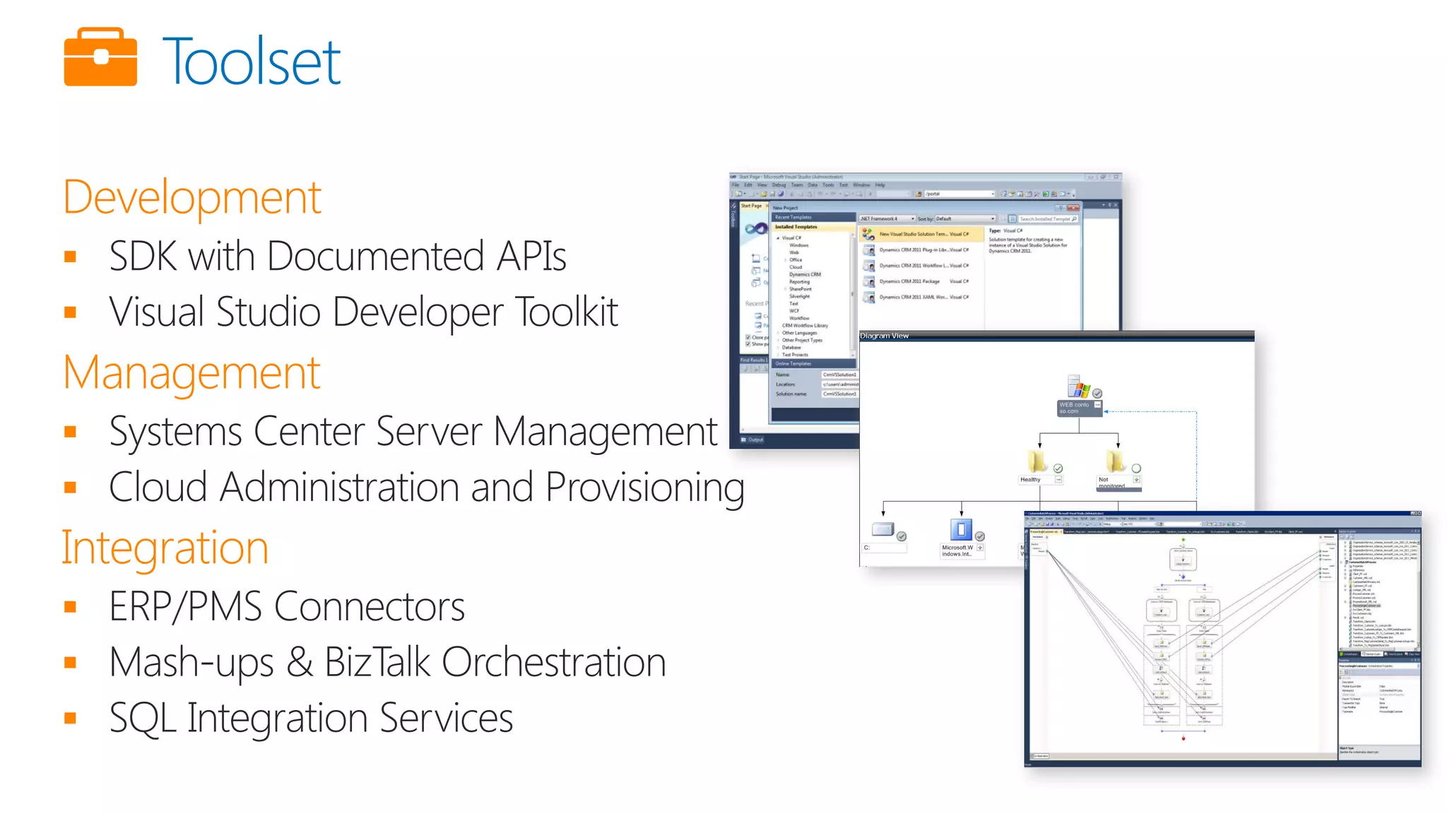 Toolset
Development


Management


Integration



 