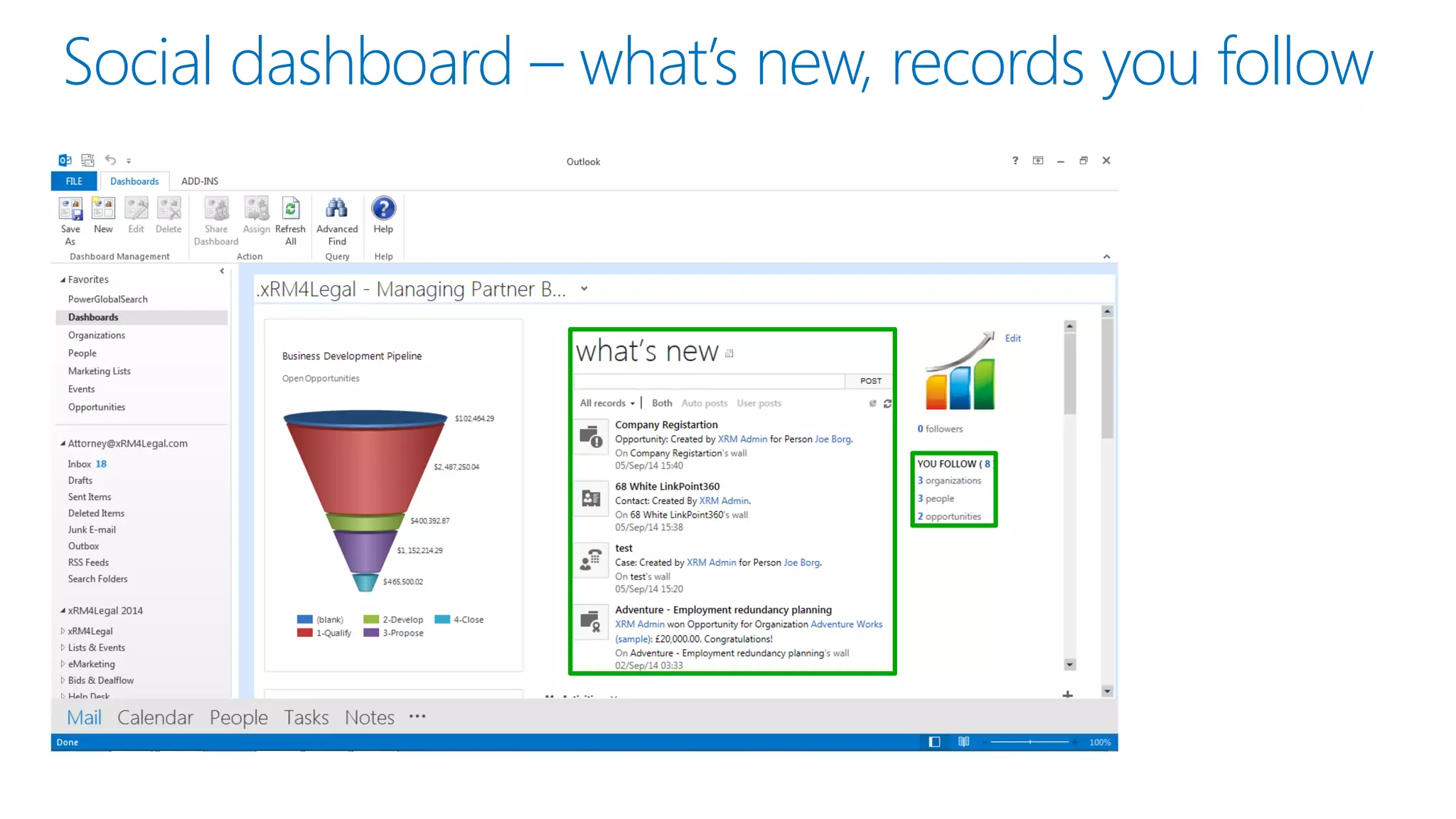 Social dashboard – what’s new, records you follow
 