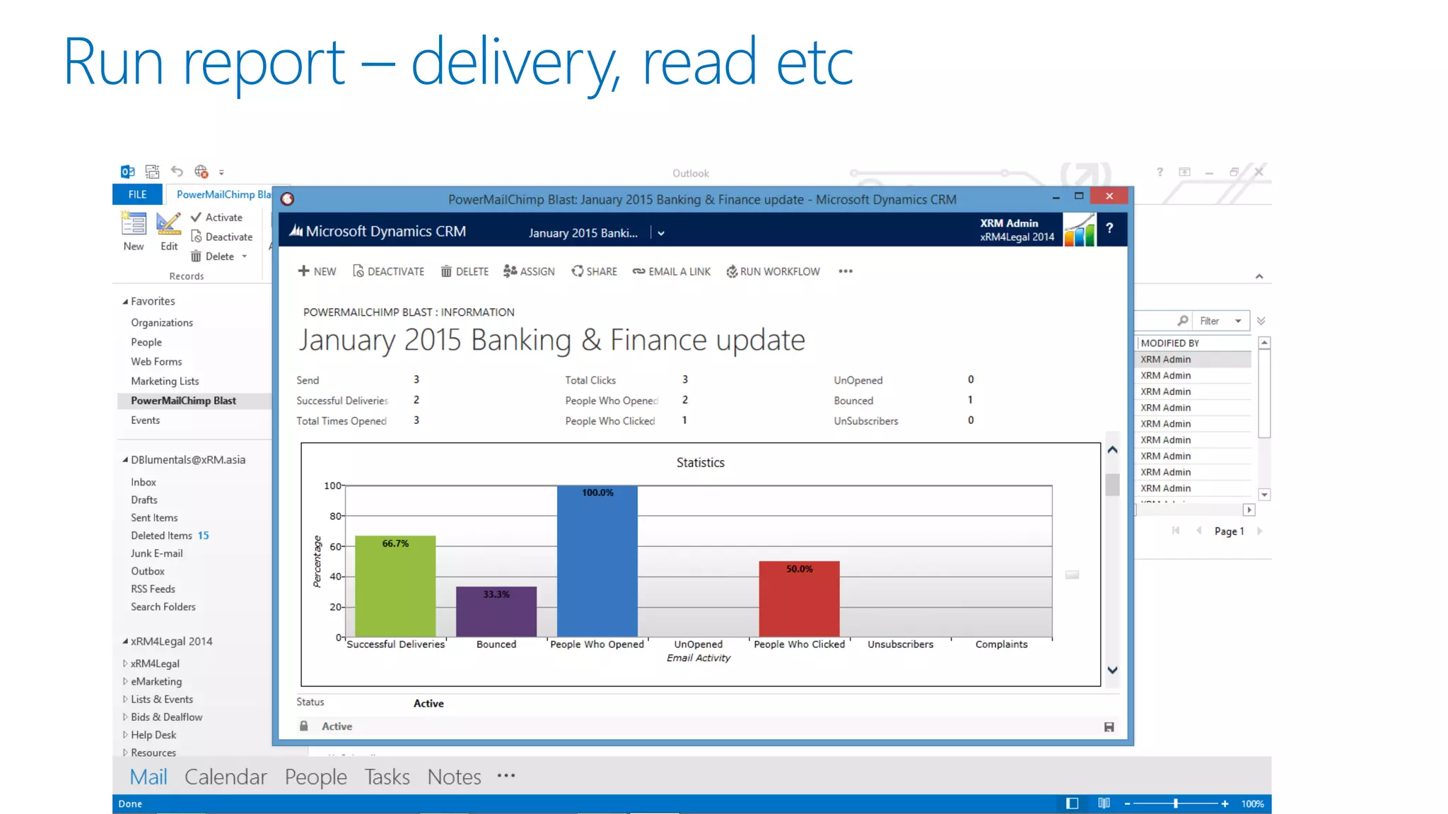 Run report – delivery, read etc
 