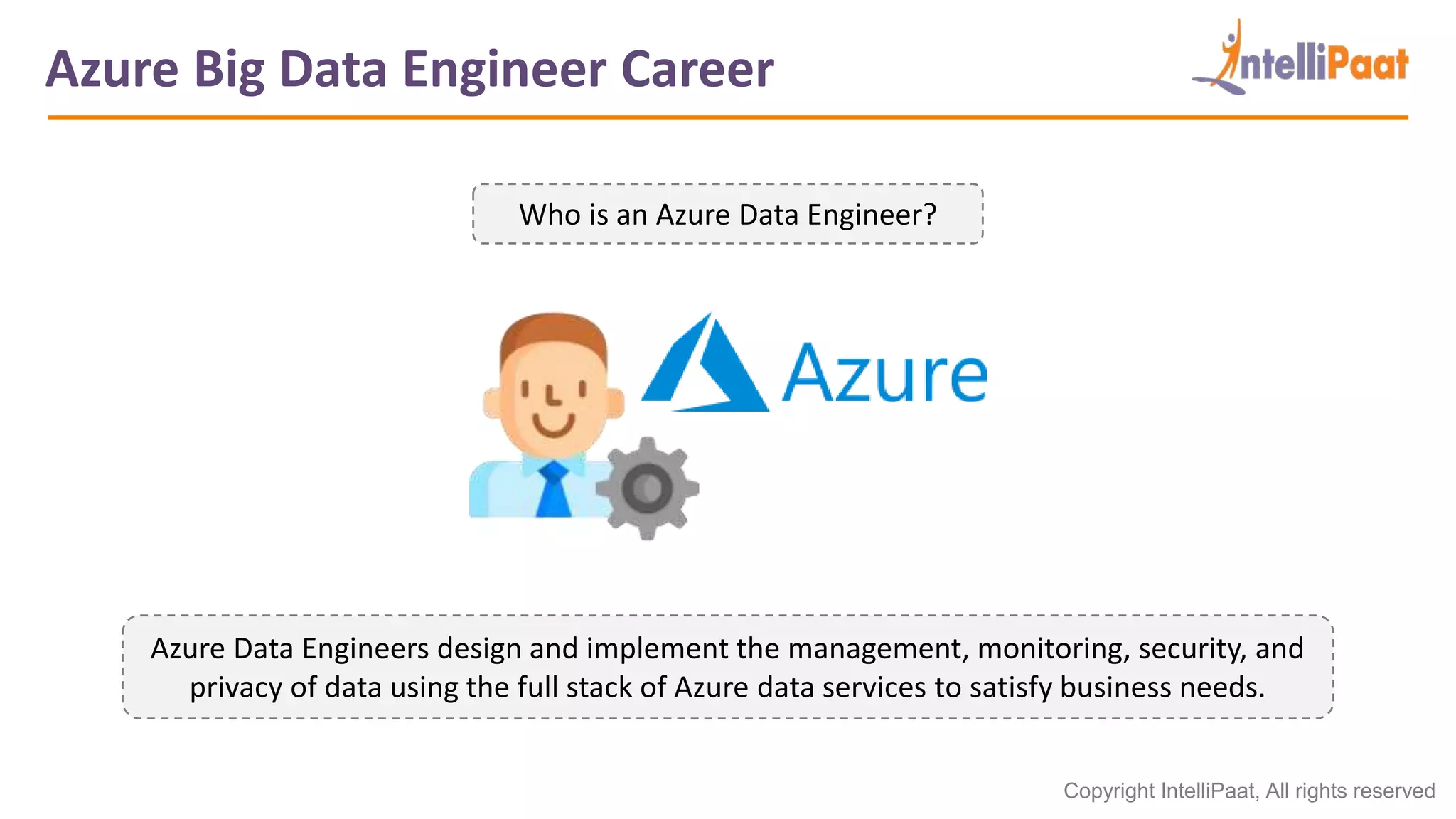 Azure Data Engineer Certification | How to Become Azure Data Engineer