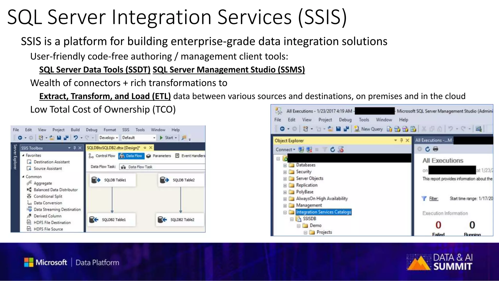 Microsoft Data Integration Pipelines: Azure Data Factory and SSIS | PPTX