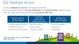 SQL Database Service
A relational database-as-a-service, fully managed by Microsoft.
For cloud-designed apps when near-zero administration and enterprise-grade capabilities are key.
Perfect for organizations looking to dramatically increase the DB:IT ratio.
 