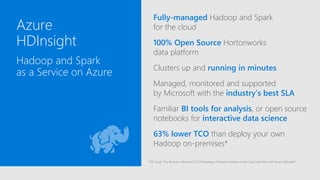 Azure
Data Lake Analytics
A new distributed
analytics service
Job-as-a-service
Distributed analytics service built on
Apac...