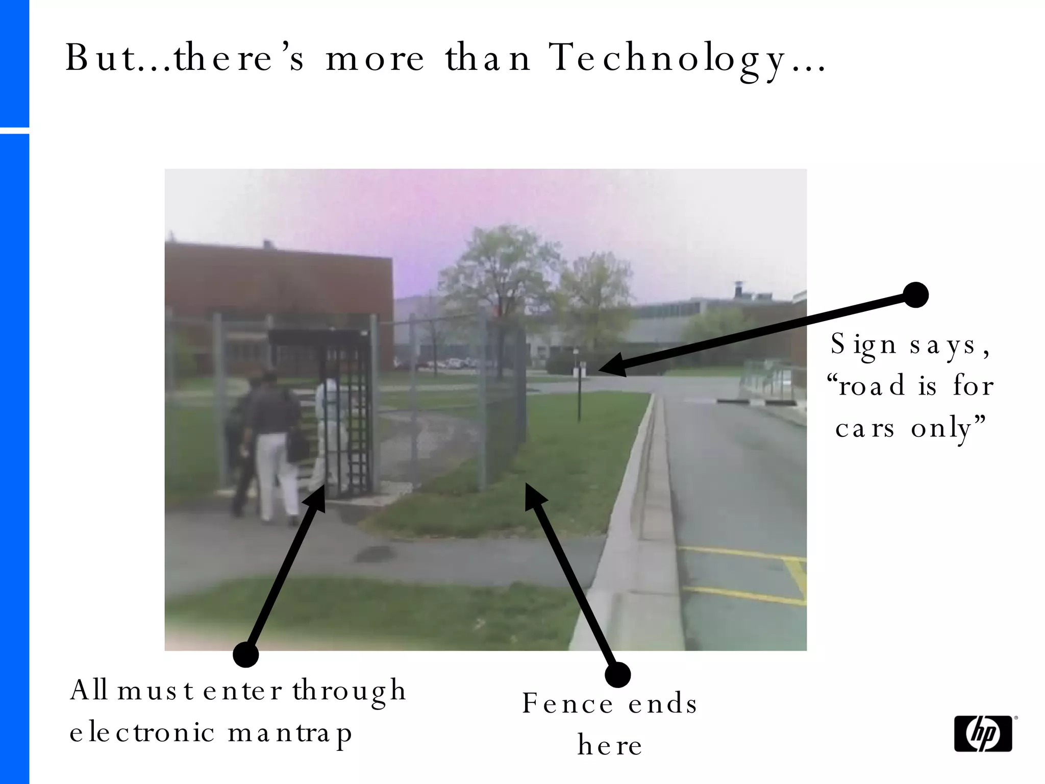 But...there’s more than Technology... All must enter through electronic mantrap Fence ends here Sign says, “road is for cars only” 