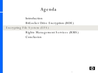 Agenda Introduction BitLocker Drive Encryption (BDE) Encrypting File System (EFS) Rights Management Services (RMS) Conclusion 