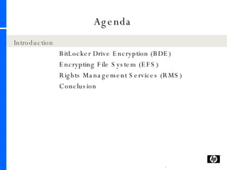 Agenda Introduction BitLocker Drive Encryption (BDE) Encrypting File System (EFS) Rights Management Services (RMS) Conclusion 