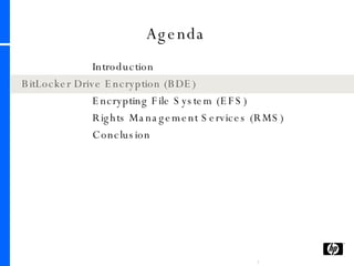 Agenda Introduction BitLocker Drive Encryption (BDE) Encrypting File System (EFS) Rights Management Services (RMS) Conclusion 