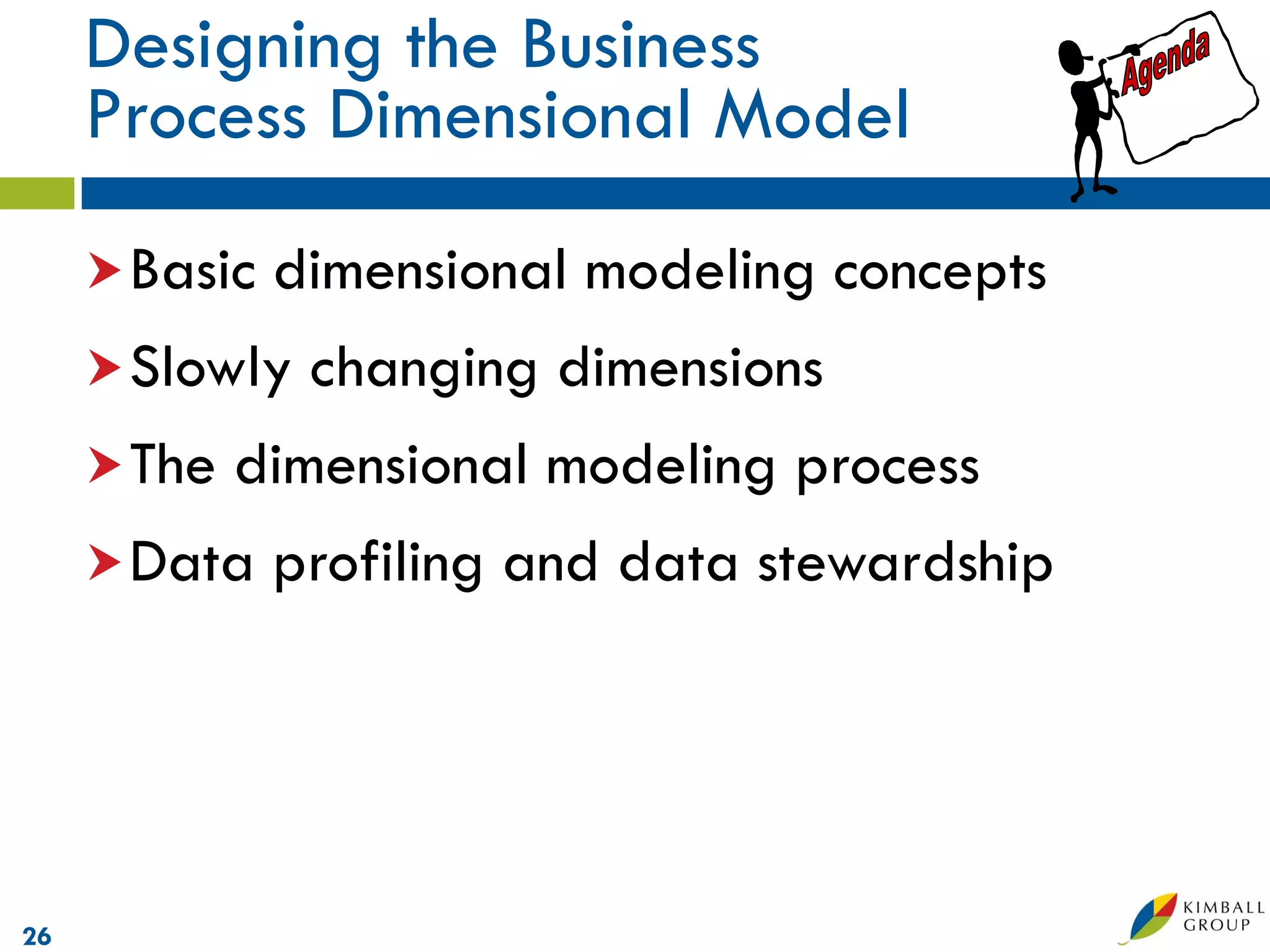 Designing the Business
     Process Dimensional Model
      Basic   dimensional modeling concepts
      Slowly   changing dimensions
      The   dimensional modeling process
      Data    profiling and data stewardship




26
 