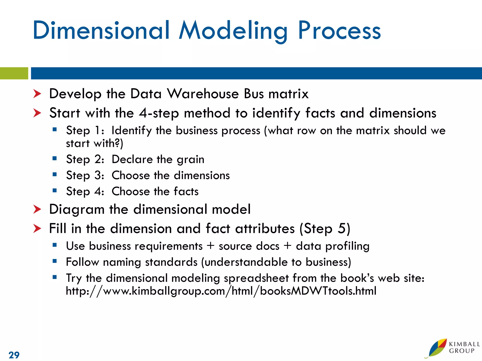 Dimensional Modeling Process

        Develop the Data Warehouse Bus matrix
        Start with the 4-step method to identify facts and dimensions
          Step 1: Identify the business process (what row on the matrix should we
           start with?)
          Step 2: Declare the grain
          Step 3: Choose the dimensions
          Step 4: Choose the facts
      Diagram the dimensional model
      Fill in the dimension and fact attributes (Step 5)
          Use business requirements + source docs + data profiling
          Follow naming standards (understandable to business)
          Try the dimensional modeling spreadsheet from the book’s web site:
           http://www.kimballgroup.com/html/booksMDWTtools.html



29
 