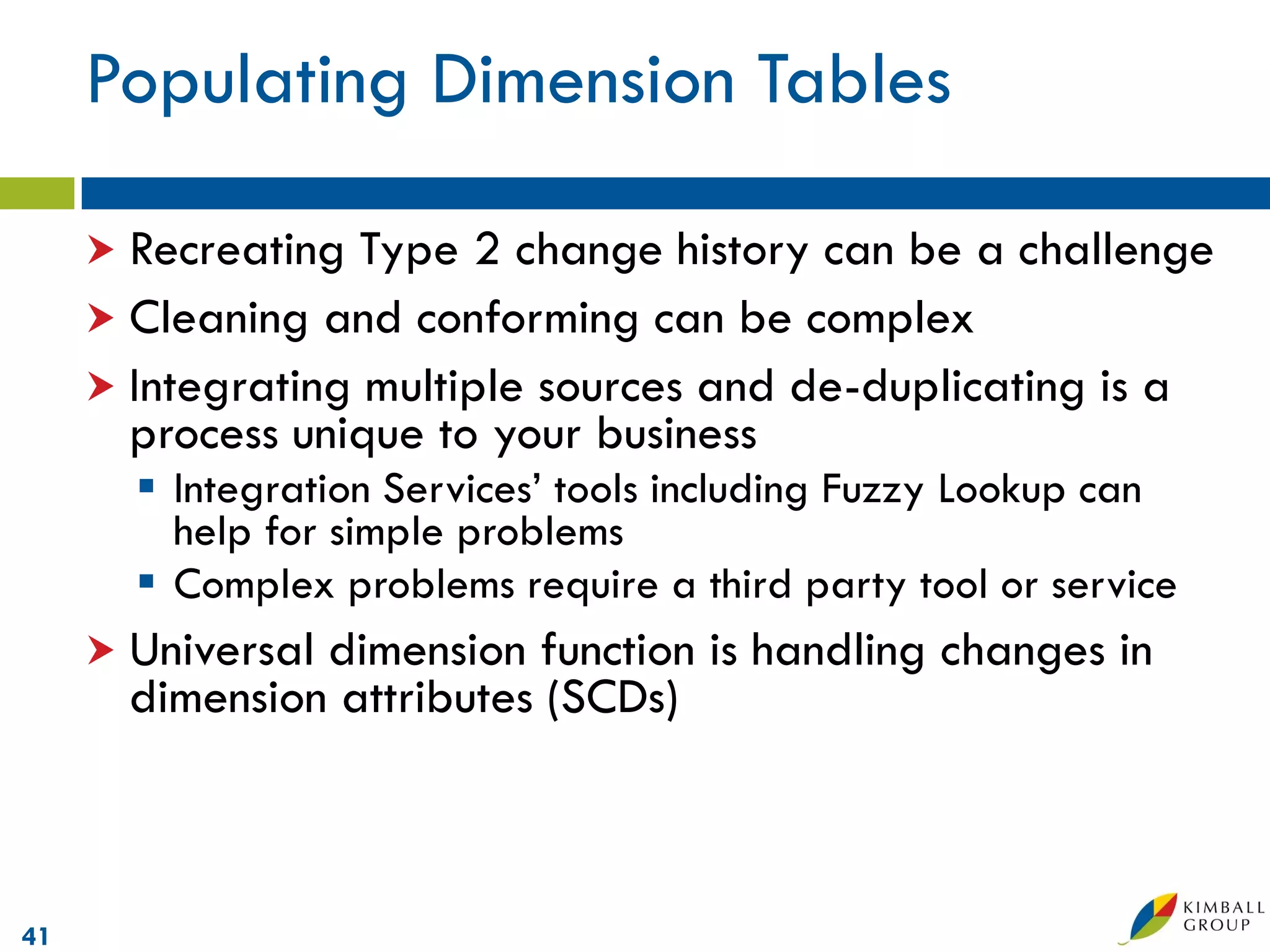 Populating Dimension Tables

      Recreating  Type 2 change history can be a challenge
      Cleaning and conforming can be complex
      Integrating multiple sources and de-duplicating is a
       process unique to your business
        Integration Services’ tools including Fuzzy Lookup can
         help for simple problems
        Complex problems require a third party tool or service
      Universaldimension function is handling changes in
       dimension attributes (SCDs)



41
 