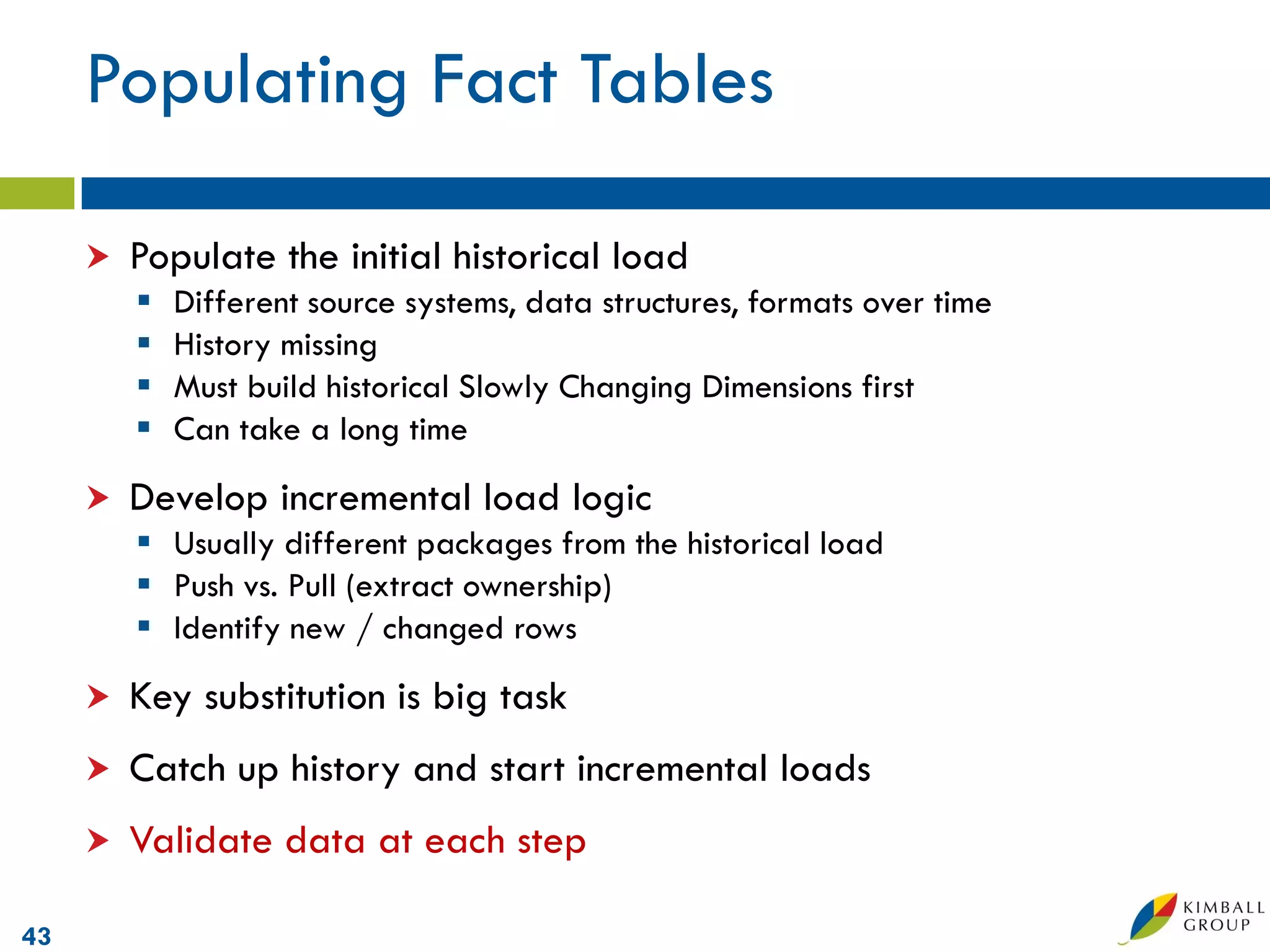 Populating Fact Tables

        Populate the initial historical load
            Different source systems, data structures, formats over time
            History missing
            Must build historical Slowly Changing Dimensions first
            Can take a long time
        Develop incremental load logic
          Usually different packages from the historical load
          Push vs. Pull (extract ownership)
          Identify new / changed rows
        Key substitution is big task
        Catch up history and start incremental loads
        Validate data at each step

43
 