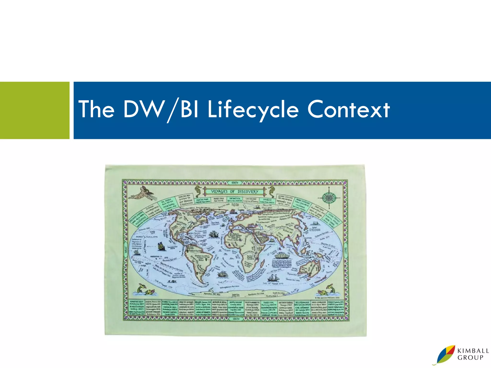 The DW/BI Lifecycle Context
 