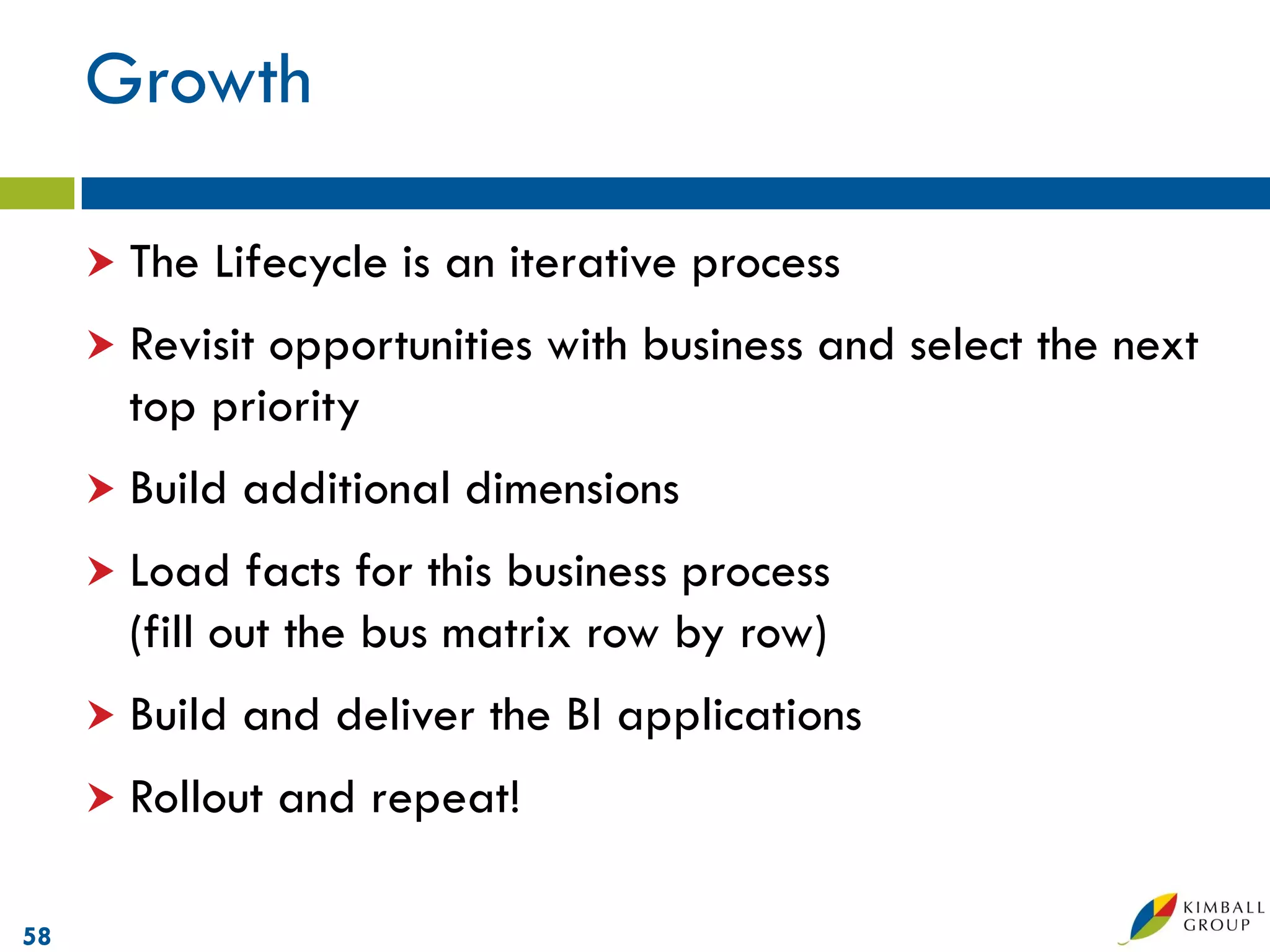 Growth

      The   Lifecycle is an iterative process
      Revisitopportunities with business and select the next
       top priority
      Build   additional dimensions
      Load    facts for this business process
       (fill out the bus matrix row by row)
      Build   and deliver the BI applications
      Rollout   and repeat!

58
 