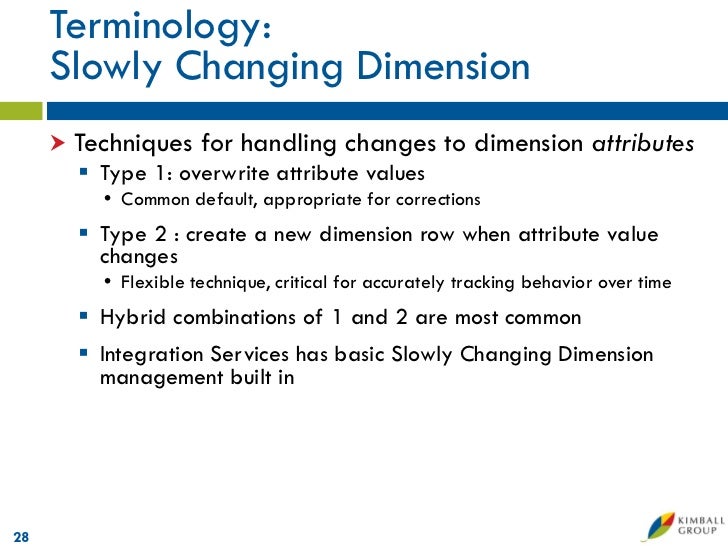Microsoft Data Warehouse Business Intelligence Lifecycle The Kimbal…