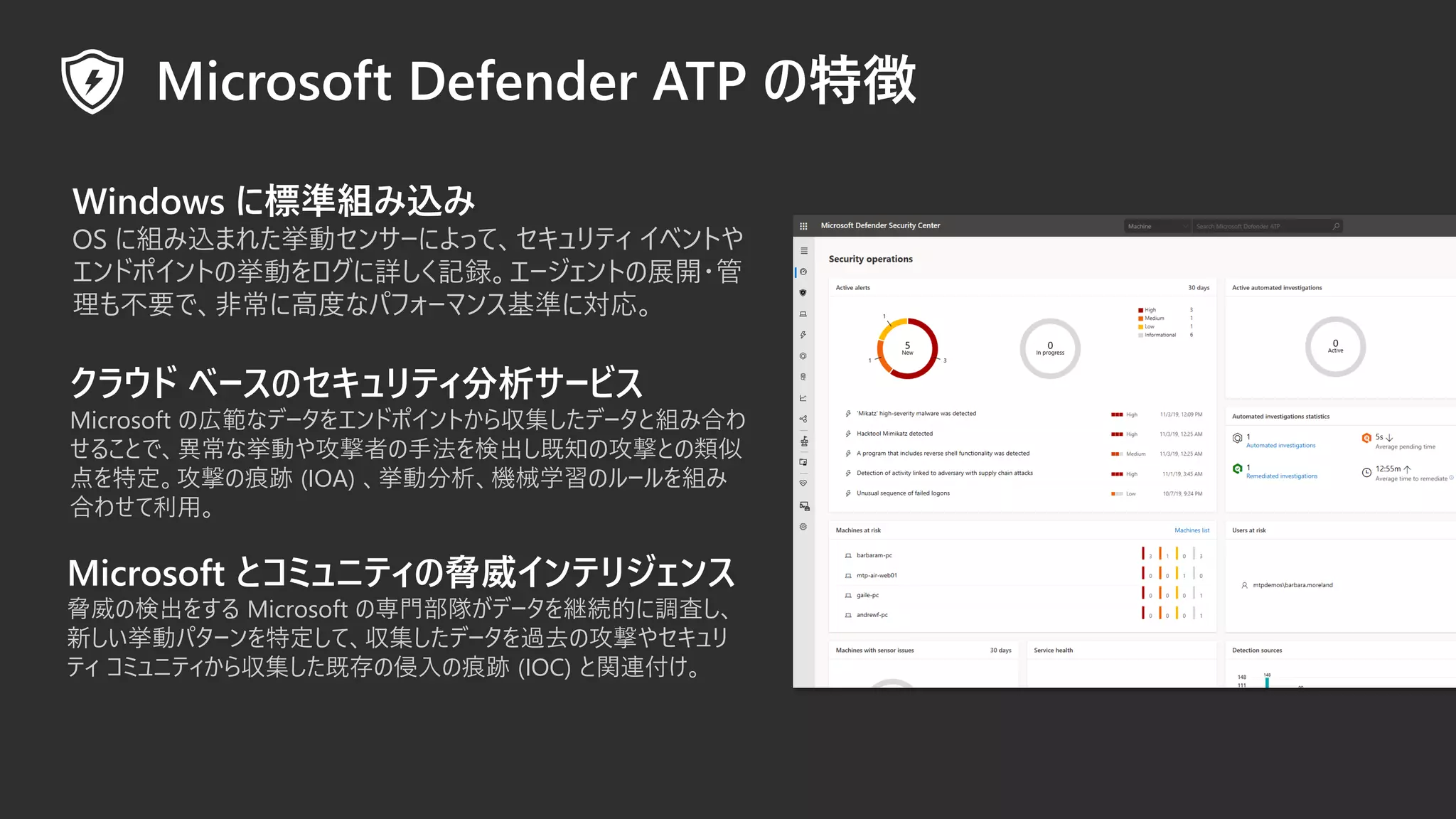IT エンジニアのための 流し読み Microsoft 365 - 入門！Microsoft Defender ATP | PDF
