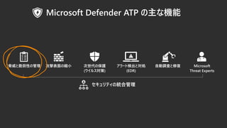 Microsoft Defender ATP ʻ
 