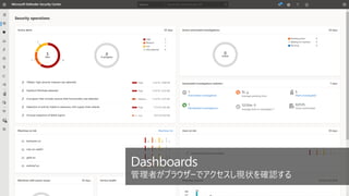 Dashboards
ߤ֥饦`ǥF״_J
 