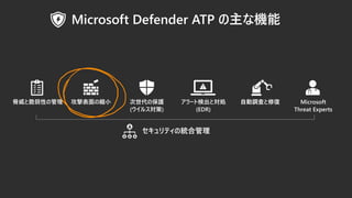 Microsoft Defender ATP ʻ
 