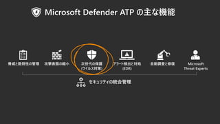 Microsoft Defender ATP ʻ
 