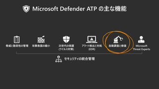 Microsoft Defender ATP ʻ
 