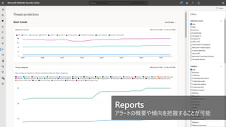 Reports
`ȤθҪAդ뤳Ȥ
 