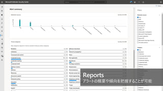 Reports
`ȤθҪAդ뤳Ȥ
 