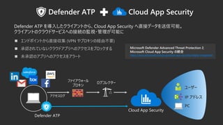 Defender ATP 뤷饤Ȥ顢Cloud App Security ֱӥǩ`ſܡ
饤ȤΥ饦ɥ`ӥؤνӾAαOҕ?ܤ
ե`
ץ
Defender ATP
쥯`

Cloud App Security
PC
``
IP ɥ쥹
Defender ATP Cloud App Security
? ɥݥȤֱӅ (VPN ץνUɲҪ)
? JƤʤ饦ɥץؤΥ֥å
? δJΥץؤΥ򥢥`
Microsoft Defender Advanced Threat Protection 
Microsoft Cloud App Security νy
https://docs.microsoft.com/ja-jp/cloud-app-security/wdatp-integration
 