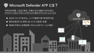 Defender ATP
 