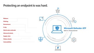 Microsoft Defender ATP notes helpful.pdf