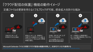 『クラウド配信の保護』 機能の動作イメージ
とある PC (PC 1) が
未知のウイルスに感染
感染した PC 1 は、自動的に
当該ファイル情報 (ハッシュ値) を
ウイルスとして Microsoft の脅威
情報に報告。
その後、別の PC (PC 2) が
同じファイルを受信。
ファイルを開くタイミングで、
最新の脅威情報を確認
PC 1 が報告した情報を基に、
PC 2 は定義の更新をしてなくても
ブロックが可能に。
定義ファイルの更新を待たなくてもブロックが可能、感染拡大を防ぐ仕組み
ウイルス
脅威情報
PC 1 PC 1 PC 2
脅威情報 脅威情報
Microsoft Defender ウイルス対策でクラウド配信の保護を利用して、次世代テクノロジを使用する
https://docs.microsoft.com/ja-jp/windows/security/threat-protection/microsoft-defender-antivirus/utilize-microsoft-cloud-protection-microsoft-defender-antivirus
PC 2
10
 