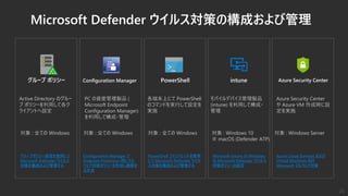 Microsoft Defender ウイルス対策の構成および管理
Active Directory のグルー
プ ポリシーを利用して各ク
ライアントへ設定
グループポリシー設定を使用して
Microsoft Defender ウイルス
対策を構成および管理する
Configuration Manager
Azure Cloud Services および
Virtual Machines 向け
Microsoft マルウェア対策
グループ ポリシー
PC の資産管理製品 (
Microsoft Endpoint
Configuration Manager)
を利用して構成・管理
PowerShell intune Azure Security Center
Azure Security Center
や Azure VM 作成時に設
定を実施
各端末上にて PowerShell
のコマンドを実行して設定を
実施
モバイルデバイス管理製品
(intune) を利用して構成・
管理
Configuration Manager で
Endpoint Protection 用にマル
ウェア対策ポリシーを作成し展開す
る方法
PowerShell コマンドレットを使用
して Microsoft Defender ウイル
ス対策を構成および管理する
Microsoft Intune の Windows
10 Microsoft Defender ウイルス
対策ポリシーの設定
対象 : 全ての Windows 対象 : 全ての Windows 対象 : 全ての Windows 対象 : Windows 10
※ macOS (Defender ATP)
対象 : Windows Server
25
 