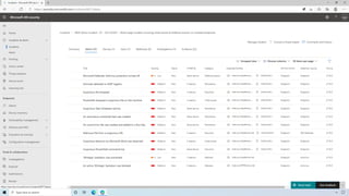 Microsoft Defender for Endpoint