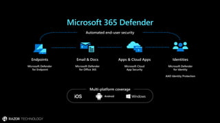 Microsoft Defender and Azure Sentinel | PDF