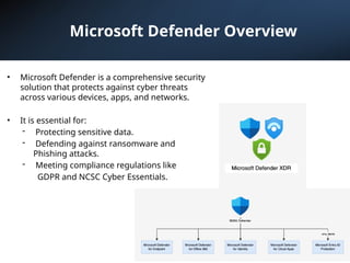 Microsoft_Defender_Implementation v2.pptx