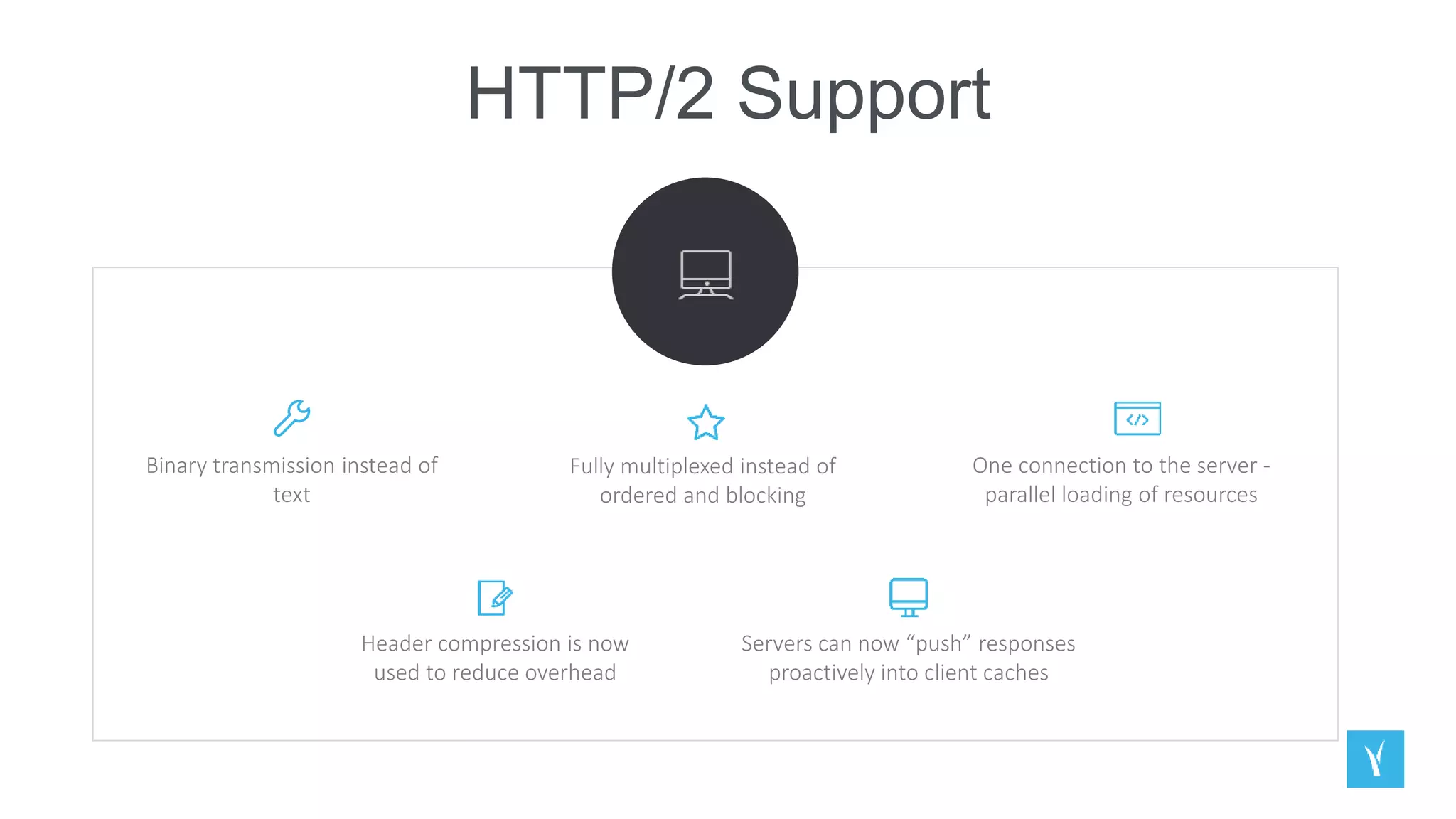 HTTP/2 Support
Binary transmission instead of
text
One connection to the server -
parallel loading of resources
Servers can now “push” responses
proactively into client caches
Fully multiplexed instead of
ordered and blocking
Header compression is now
used to reduce overhead
 