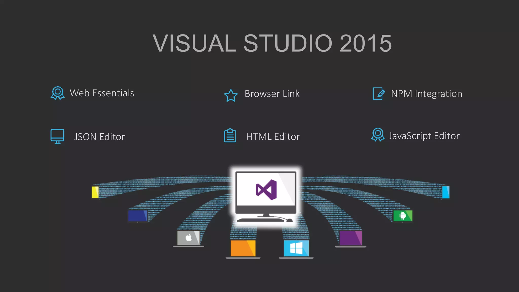 VISUAL STUDIO 2015
Web Essentials
JSON Editor
Browser Link NPM Integration
HTML Editor JavaScript Editor
 