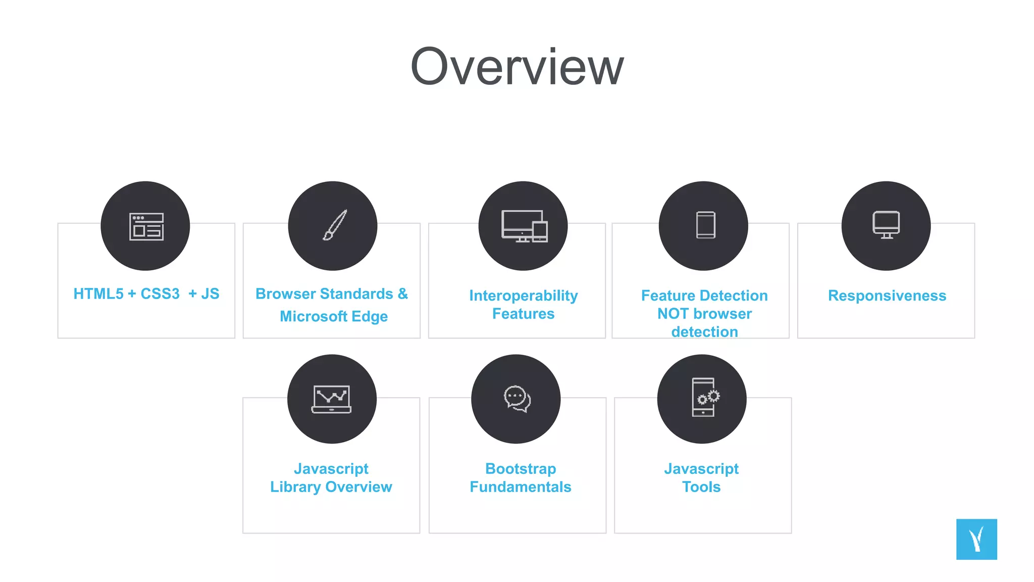 Overview
HTML5 + CSS3 + JS Browser Standards &
Microsoft Edge
Interoperability
Features
Feature Detection
NOT browser
detection
Responsiveness
Javascript
Library Overview
Bootstrap
Fundamentals
Javascript
Tools
 