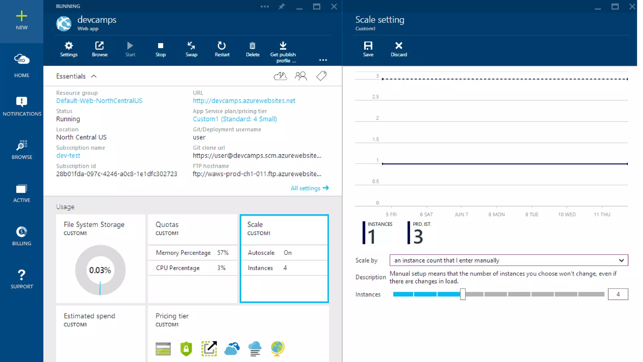 Scale
Looking at Real World Scenarios
Manual Scale
?
You need more server resources.
.
!
Add more servers (horizontal scaling).
Use more powerful servers (vertical scaling).
 