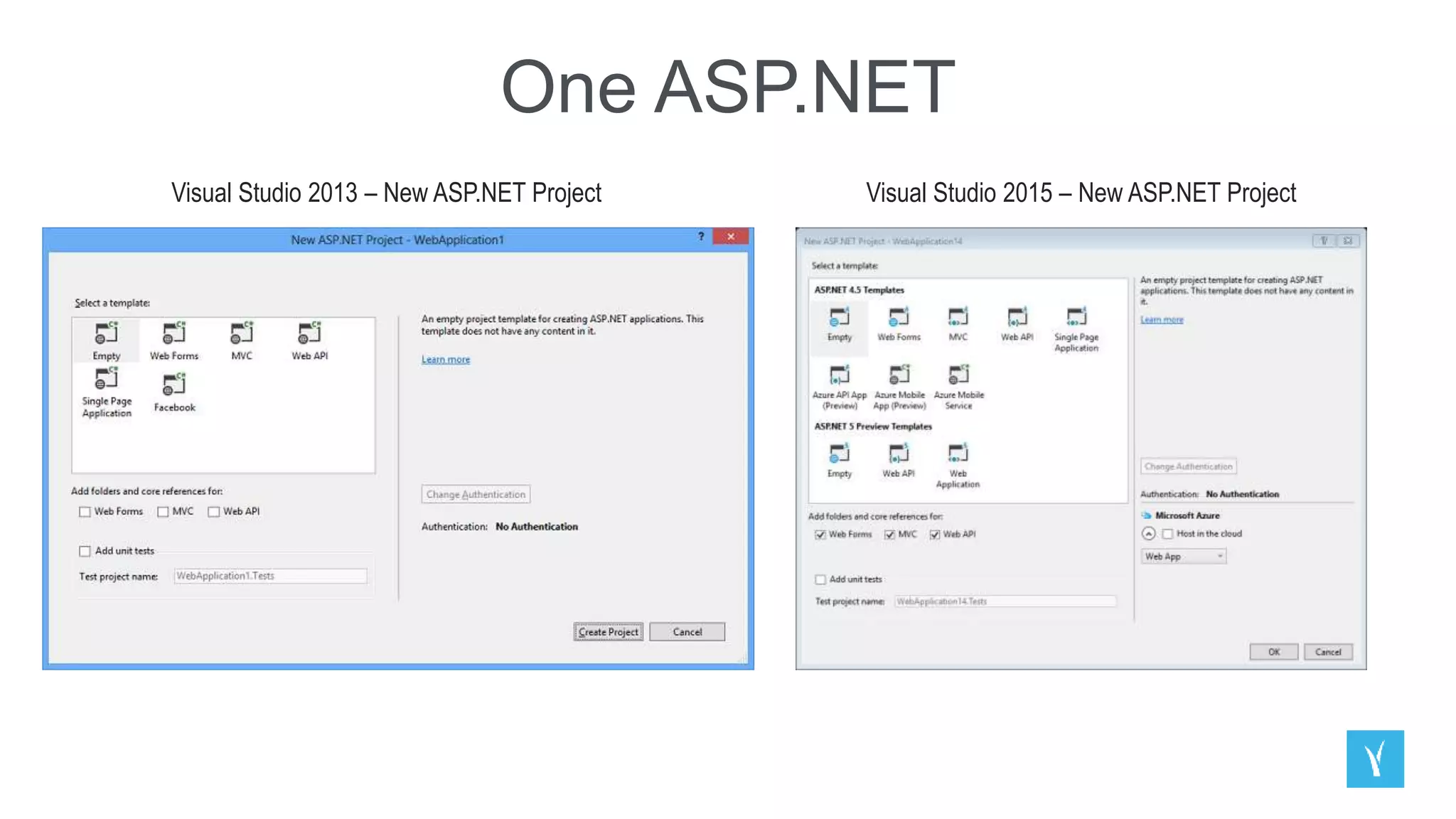 One ASP.NET
Visual Studio 2013 – New ASP.NET Project Visual Studio 2015 – New ASP.NET Project
 