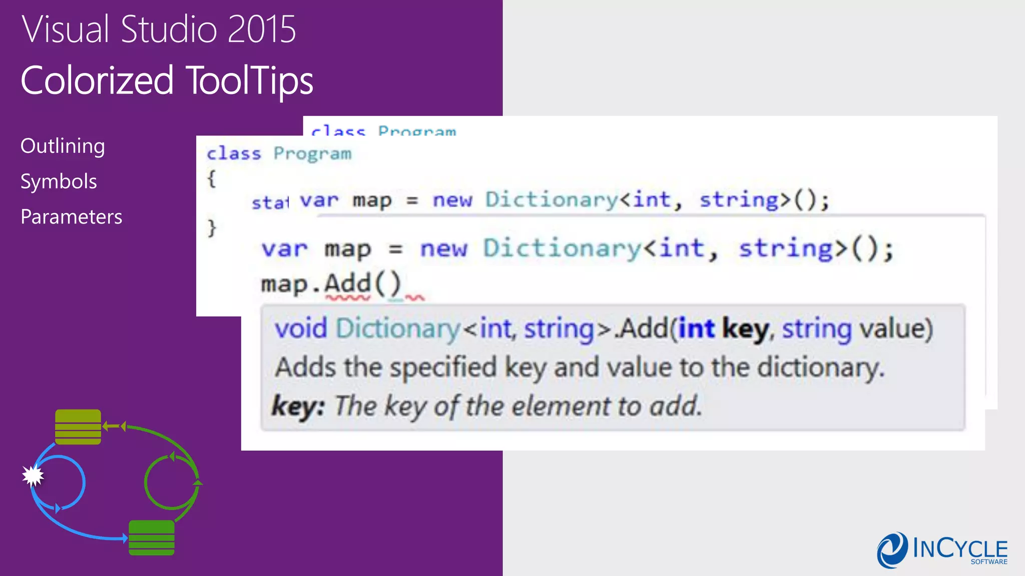 Colorized ToolTips
Outlining
Symbols
Parameters
 
