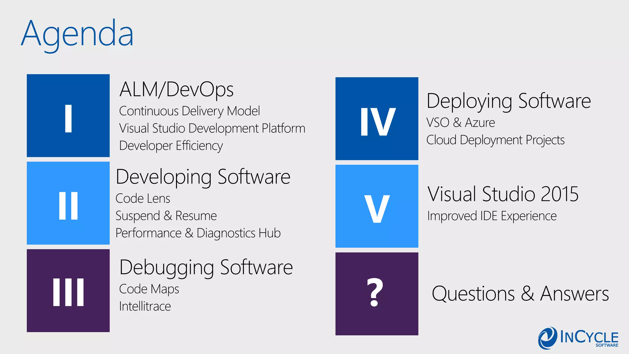 Agenda
III
I
II
?
IV
V
Questions & Answers
Cloud Deployment Projects
 