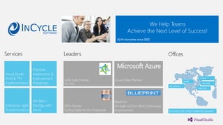 Servicing the United Stated & Canada
We Help Teams
Achieve the Next Level of Success!
 