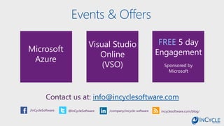 Events & Offers
Contact us at: info@incyclesoftware.com
/InCycleSoftware @InCycleSoftware /company/incycle-software incyclesoftware.com/blog/
FREE 5 day
Engagement
Sponsored by
Microsoft
Visual Studio
Online
(VSO)
Microsoft
Azure
 