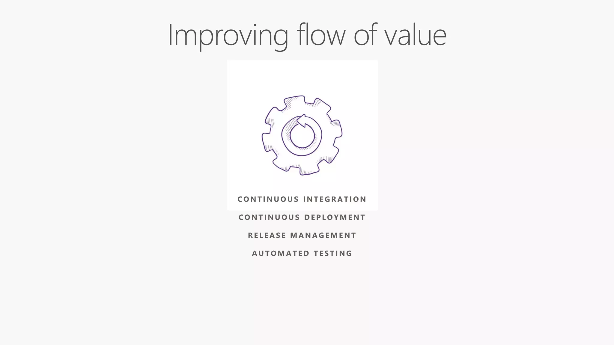 C O N T I N U O U S I N T E G R A T I O N
C O N T I N U O U S D E P L O Y M E N T
R E L E A S E M A N A G E M E N T
A U T O M A T E D T E S T I N G
 