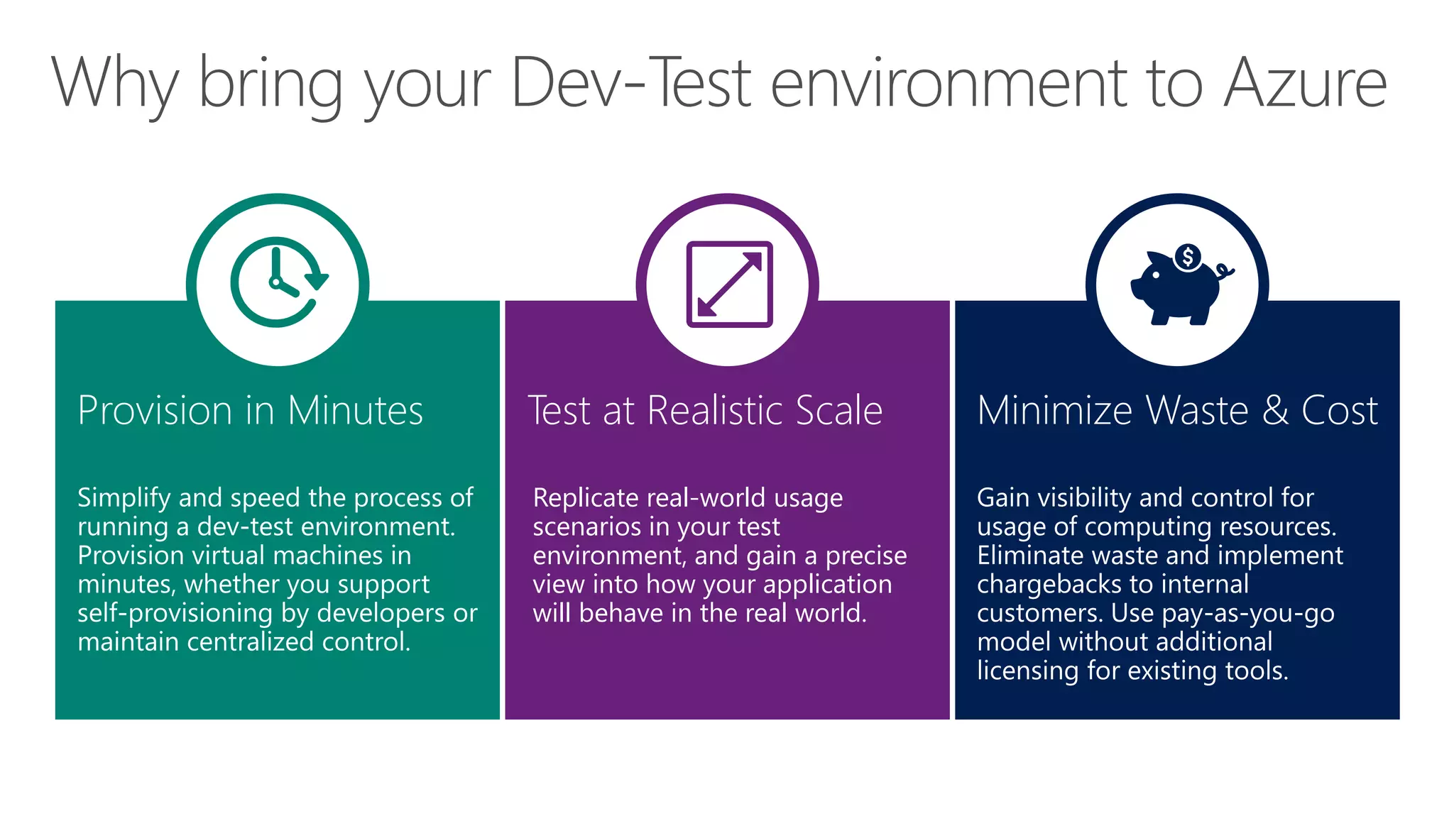 Test at Realistic Scale
Replicate real-world usage
scenarios in your test
environment, and gain a precise
view into how your application
will behave in the real world.
 
