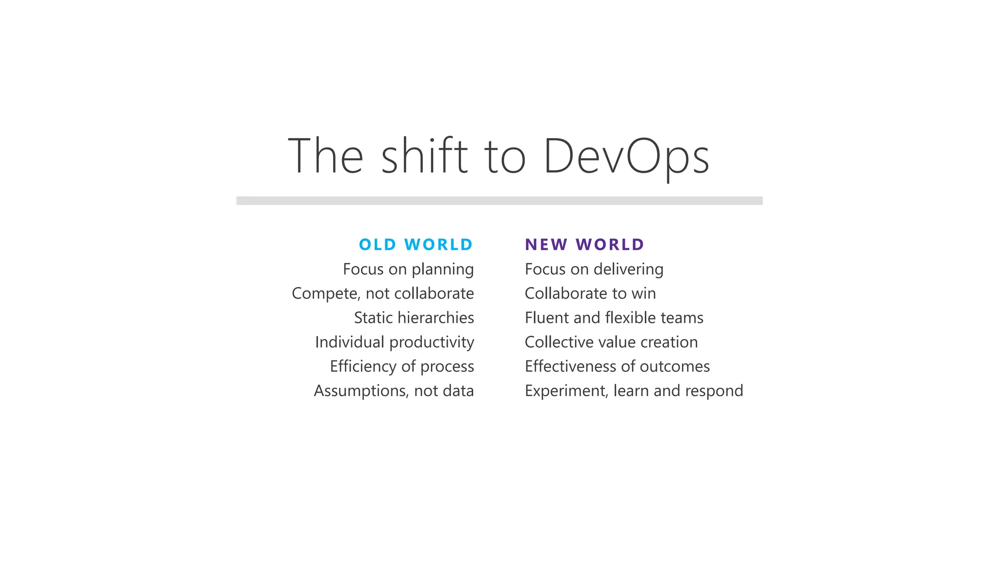 OLD WORLD
Focus on planning
Compete, not collaborate
Static hierarchies
Individual productivity
Efficiency of process
Assumptions, not data
NEW WORLD
Focus on delivering
Collaborate to win
Fluent and flexible teams
Collective value creation
Effectiveness of outcomes
Experiment, learn and respond
The shift to DevOps
 