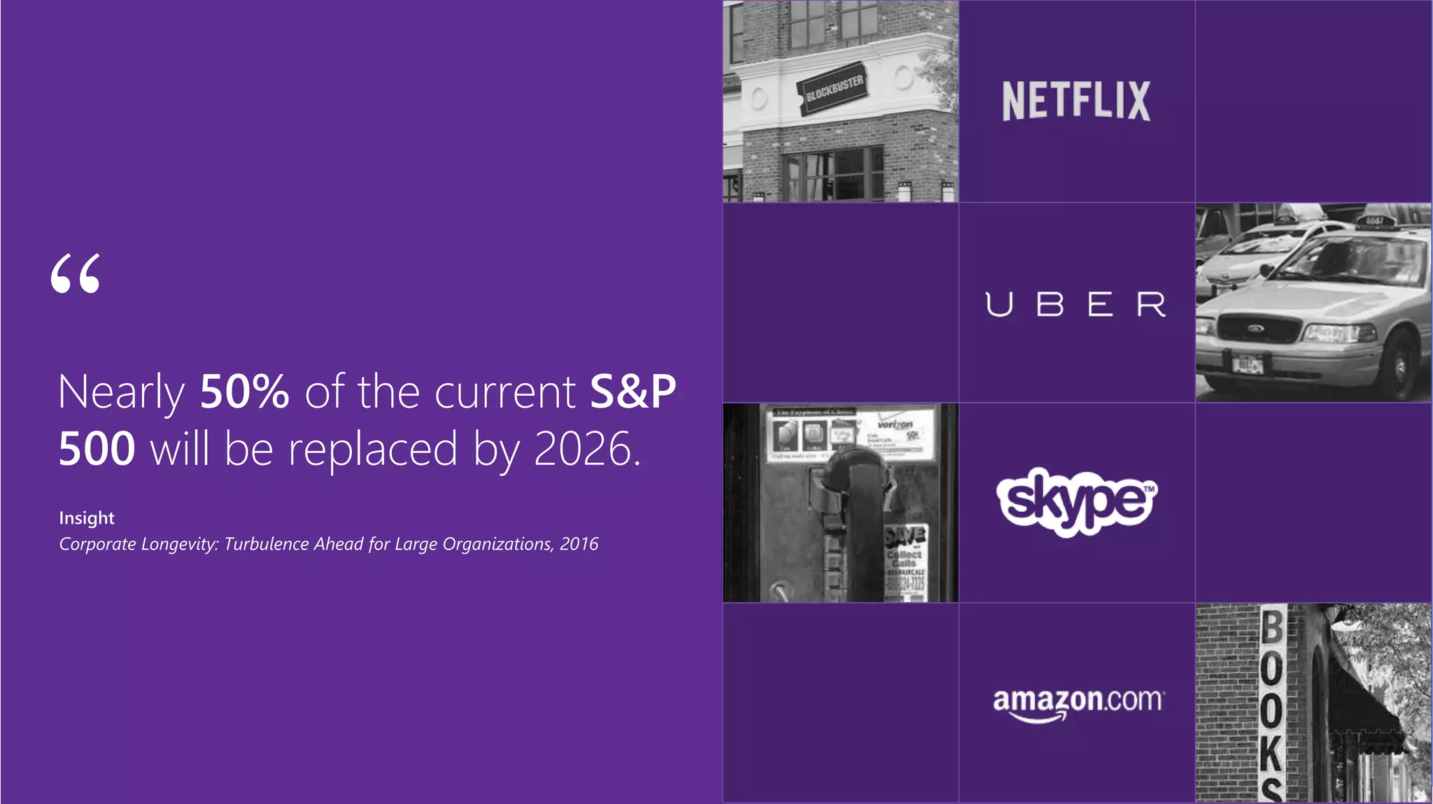 Corporate Longevity: Turbulence Ahead for Large Organizations, 2016
“Nearly 50% of the current S&P
500 will be replaced by 2026.
 