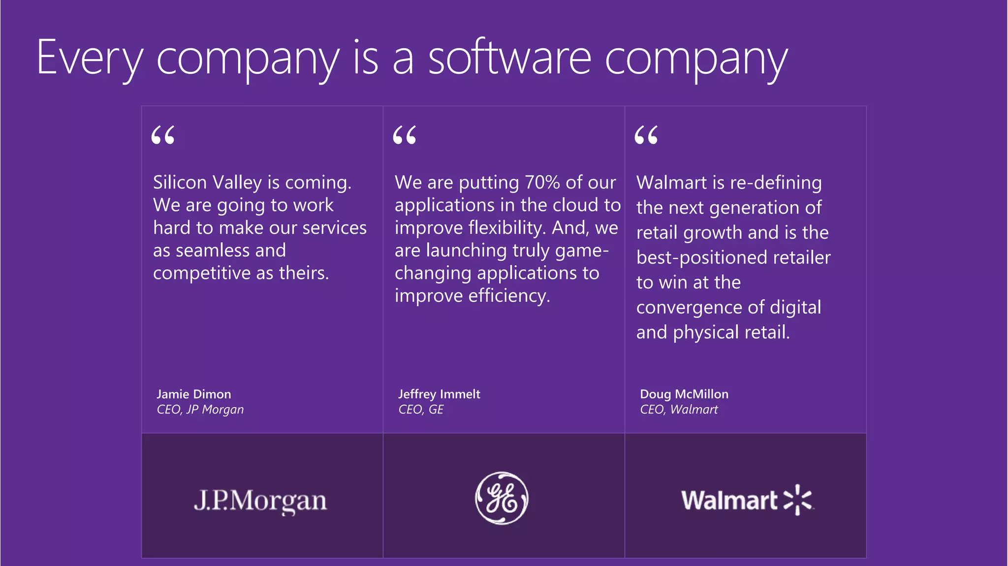 Walmart is re-defining
the next generation of
retail growth and is the
best-positioned retailer
to win at the
convergence of digital
and physical retail.
CEO, Walmart
“Silicon Valley is coming.
We are going to work
hard to make our services
as seamless and
competitive as theirs.
Jamie Dimon
CEO, JP Morgan
“ We are putting 70% of our
applications in the cloud to
improve flexibility. And, we
are launching truly game-
changing applications to
improve efficiency.
CEO, GE
“
Every company is a software company
 